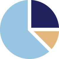 banner smart insights image