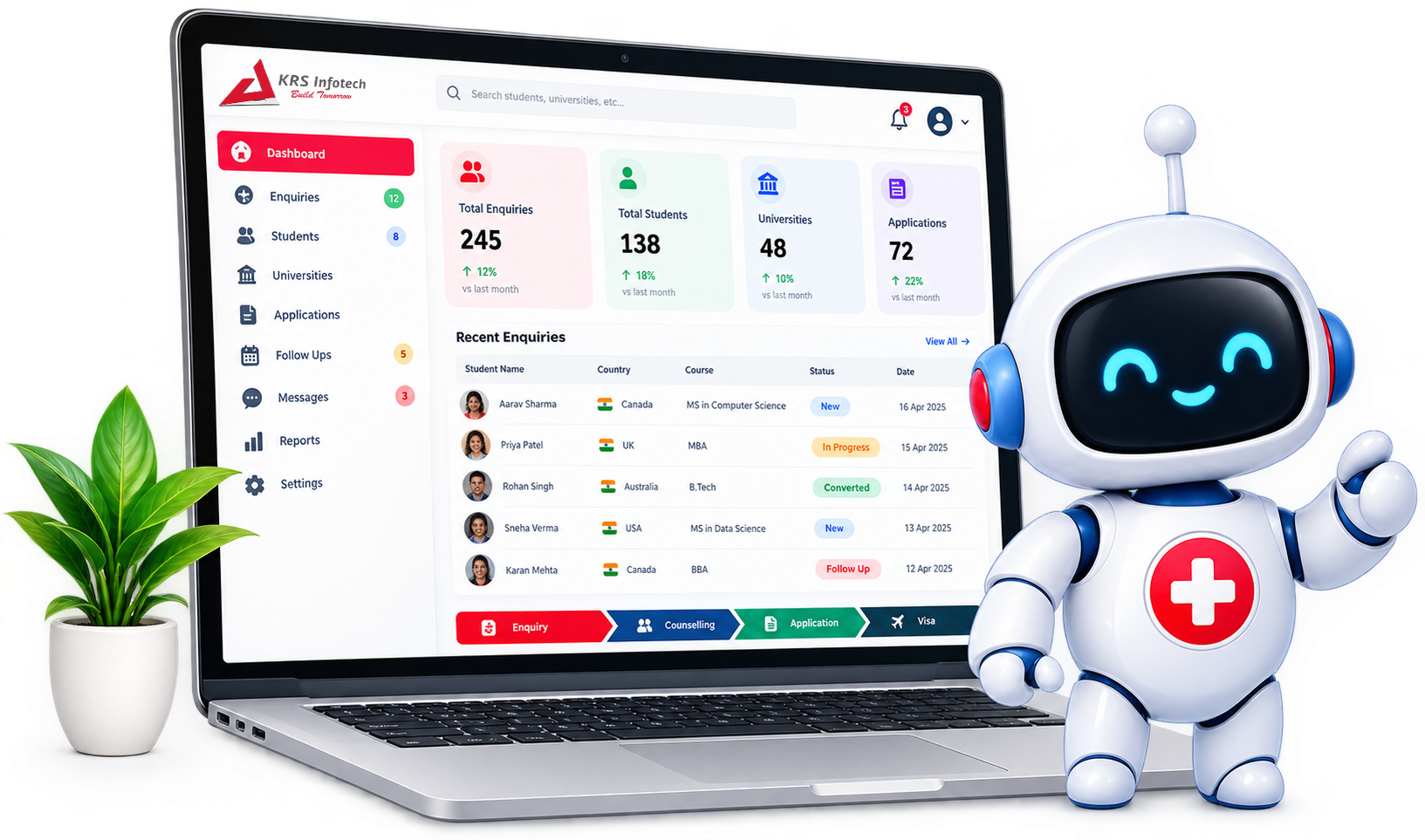 AI Powered Clinic Companion Assistant