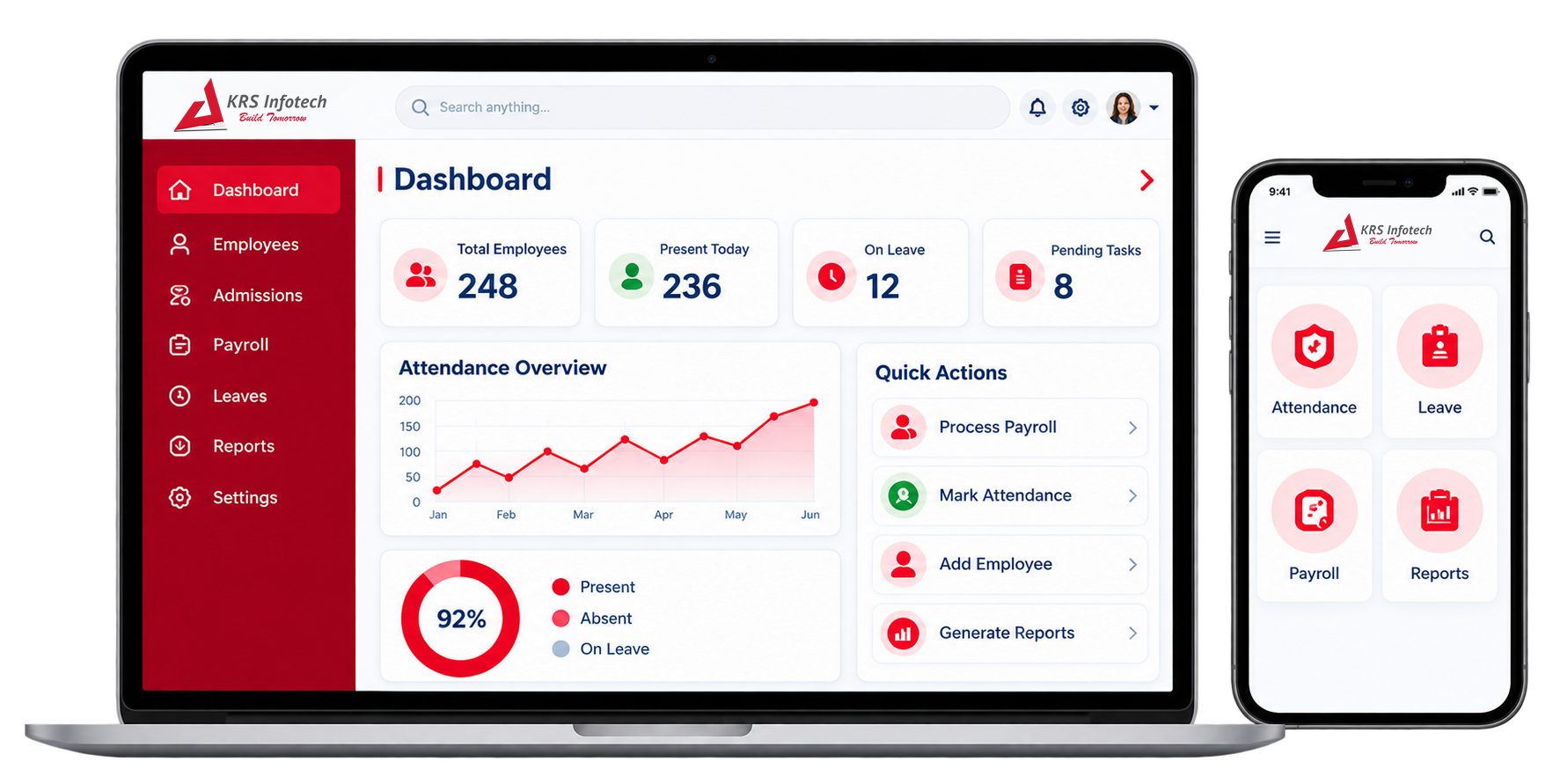 HR & Payroll Management Software Dashboard Mockup