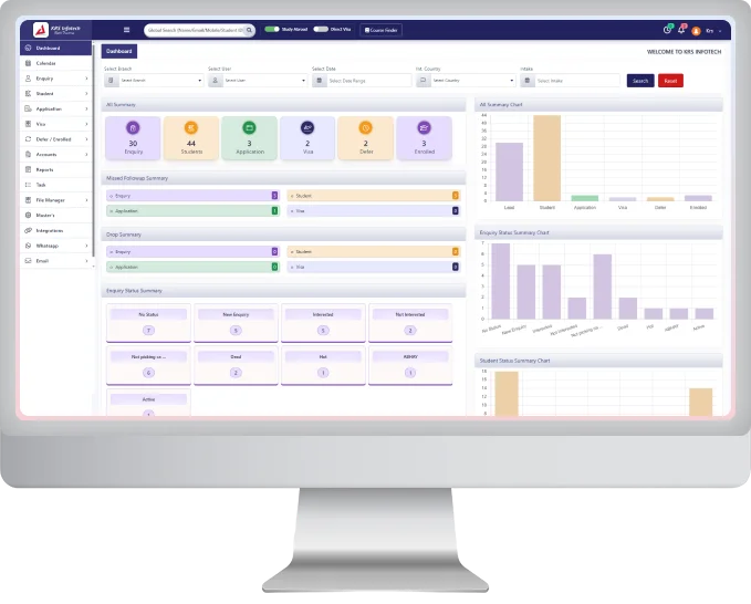 Website dashboard screenshot