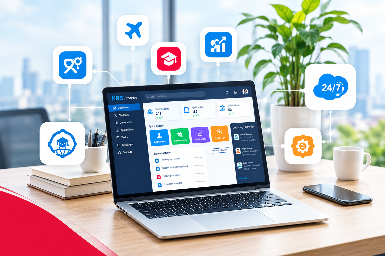 Business systems connected through API integration
