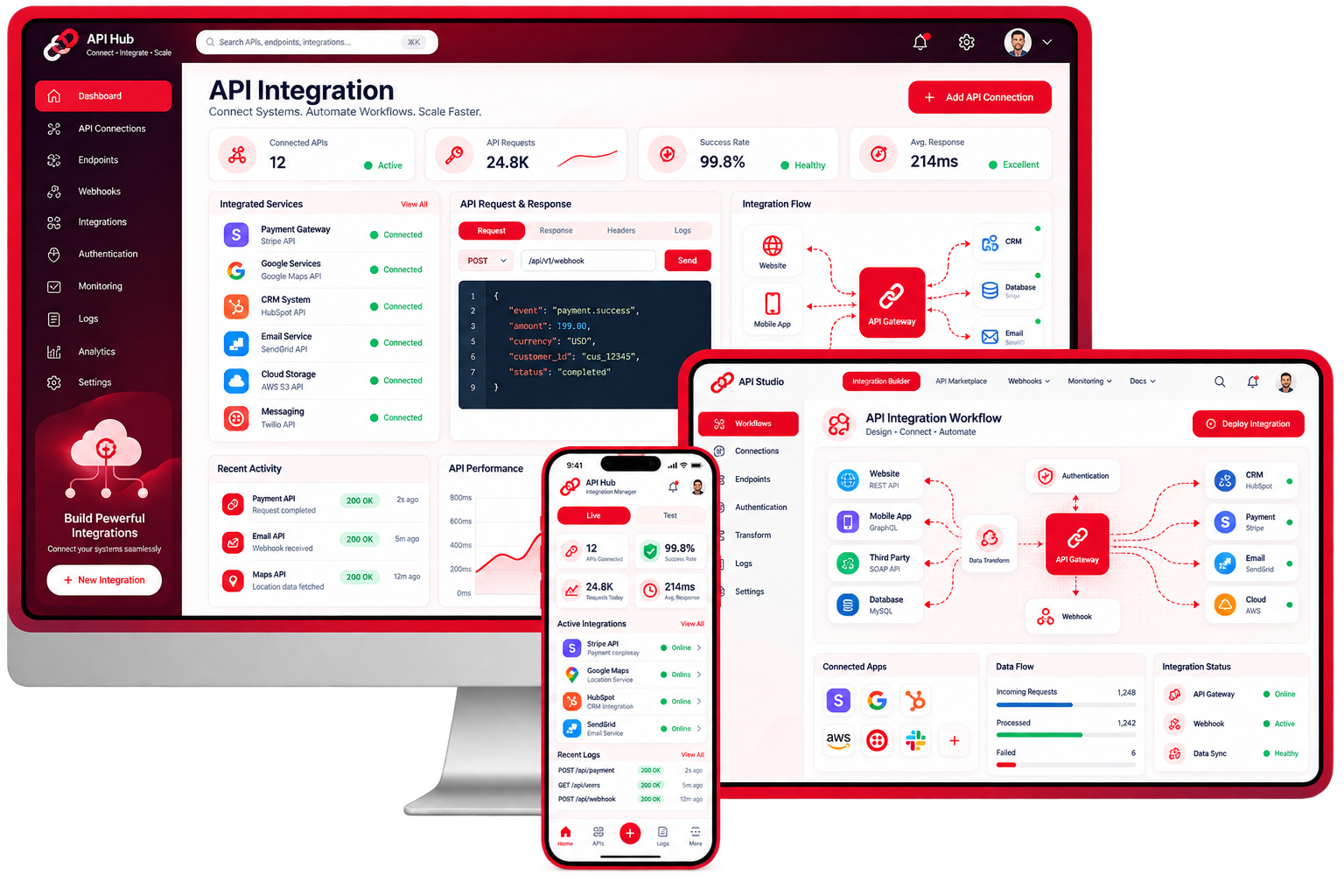 API Integration