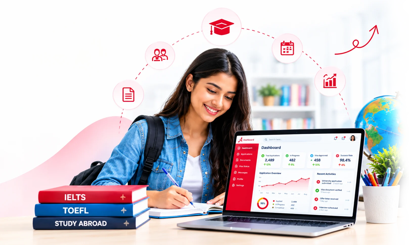 Coaching CRM dashboard for managing students, batches, fees, and attendance
