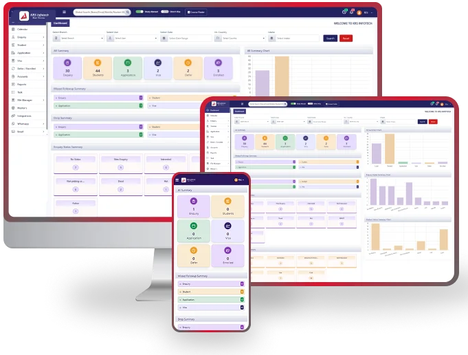 Custom CRM Software