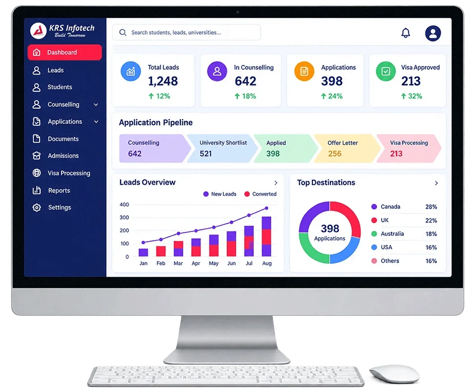 AI-Powered CRM for