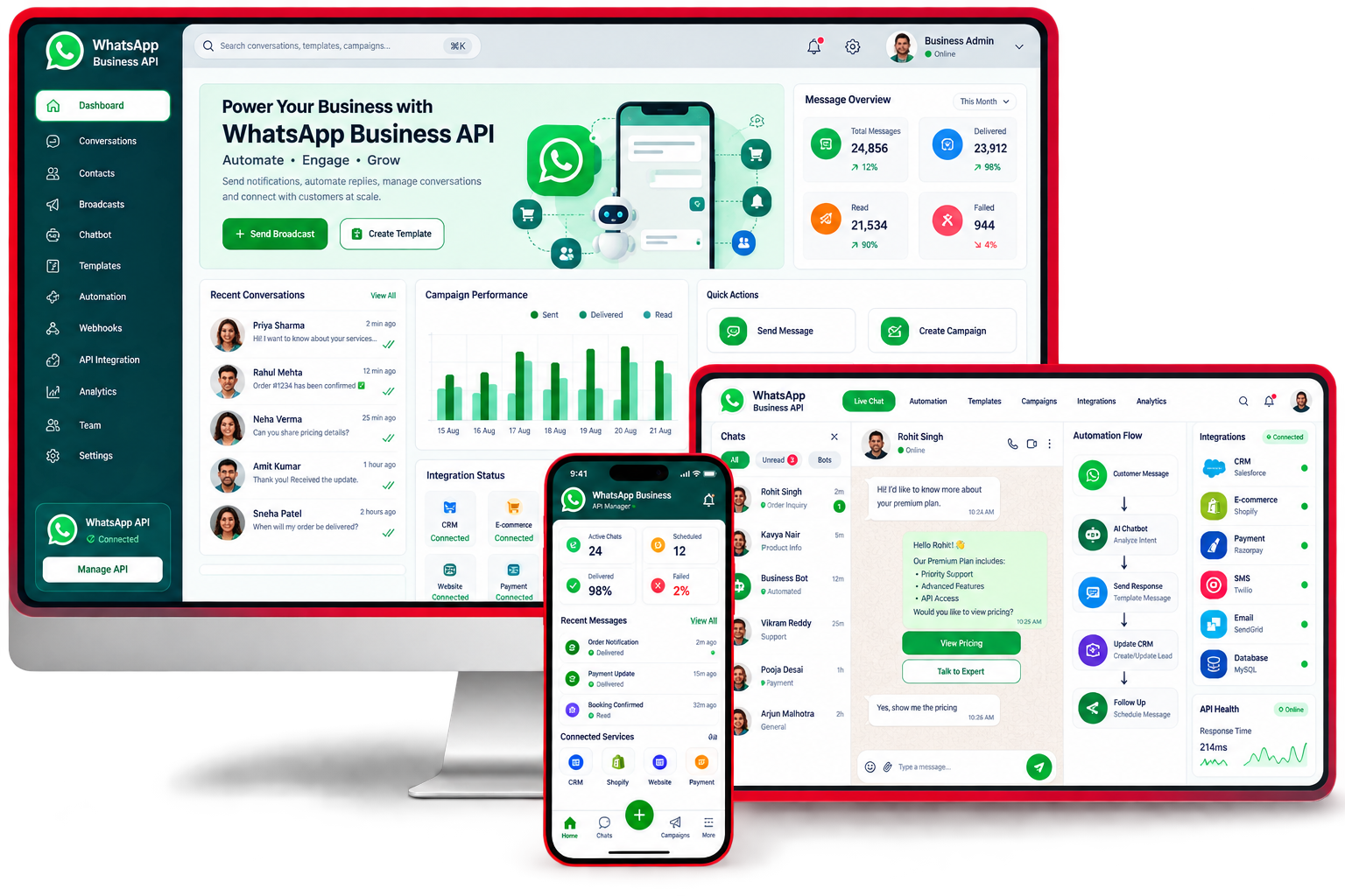 WhatsApp Business API